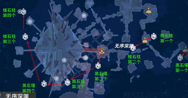 幻塔棱石柱黑石塔機(jī)關(guān)位置在哪里？棱石柱黑石塔解謎圖文攻略[多圖]圖片2