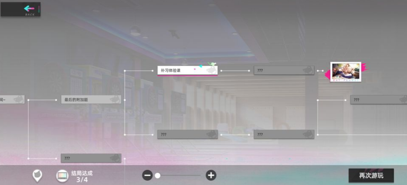 貓之城艾可結(jié)局攻略：艾可的考驗(yàn)結(jié)局大全