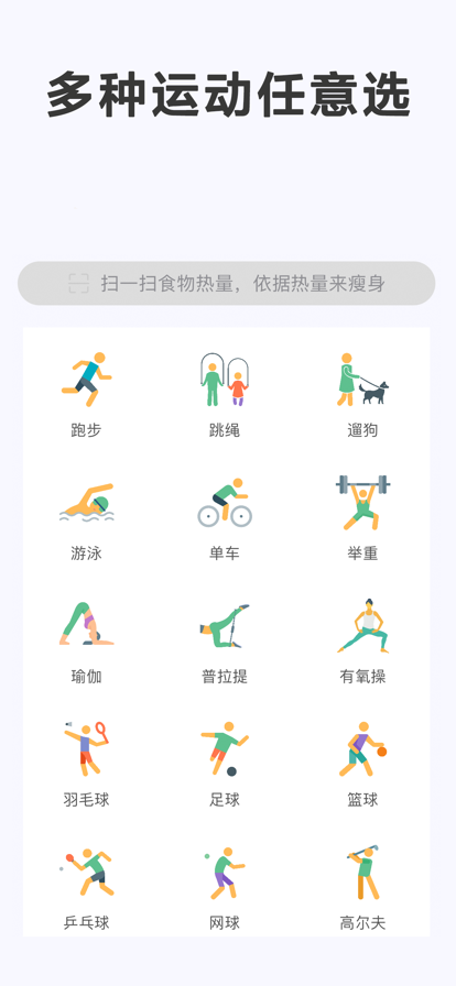 瘦身計劃局APP版截圖3