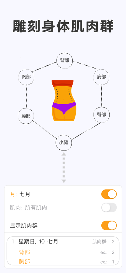 瘦身計劃局APP版截圖2