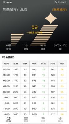 推貓科技魚游釣魚人app版截圖3