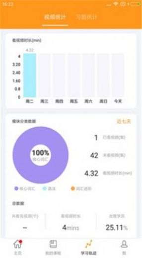 初中英語單詞語法APP手機(jī)版截圖3