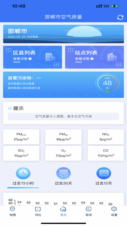 邯鄲市空氣質(zhì)量app版截圖1