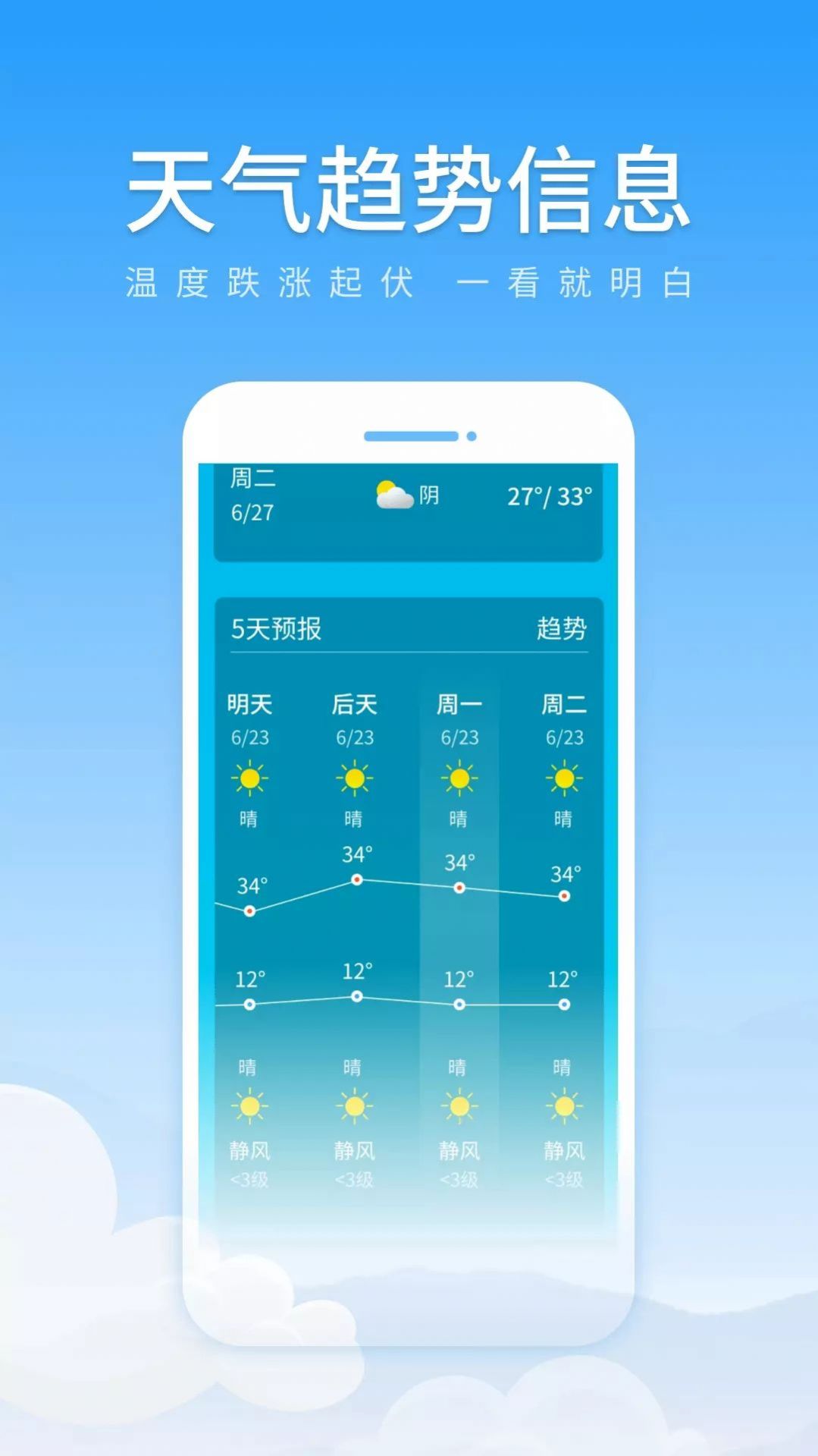 隨享天氣APP版截圖4