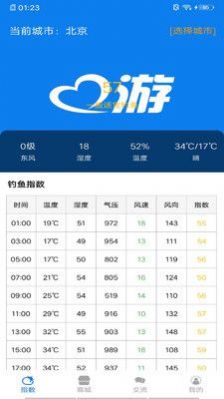 我愛游釣魚APP最新版截圖4
