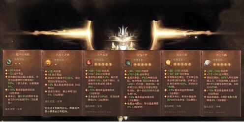 暗黑破壞神不朽寶石攻略：最佳寶石選擇推薦