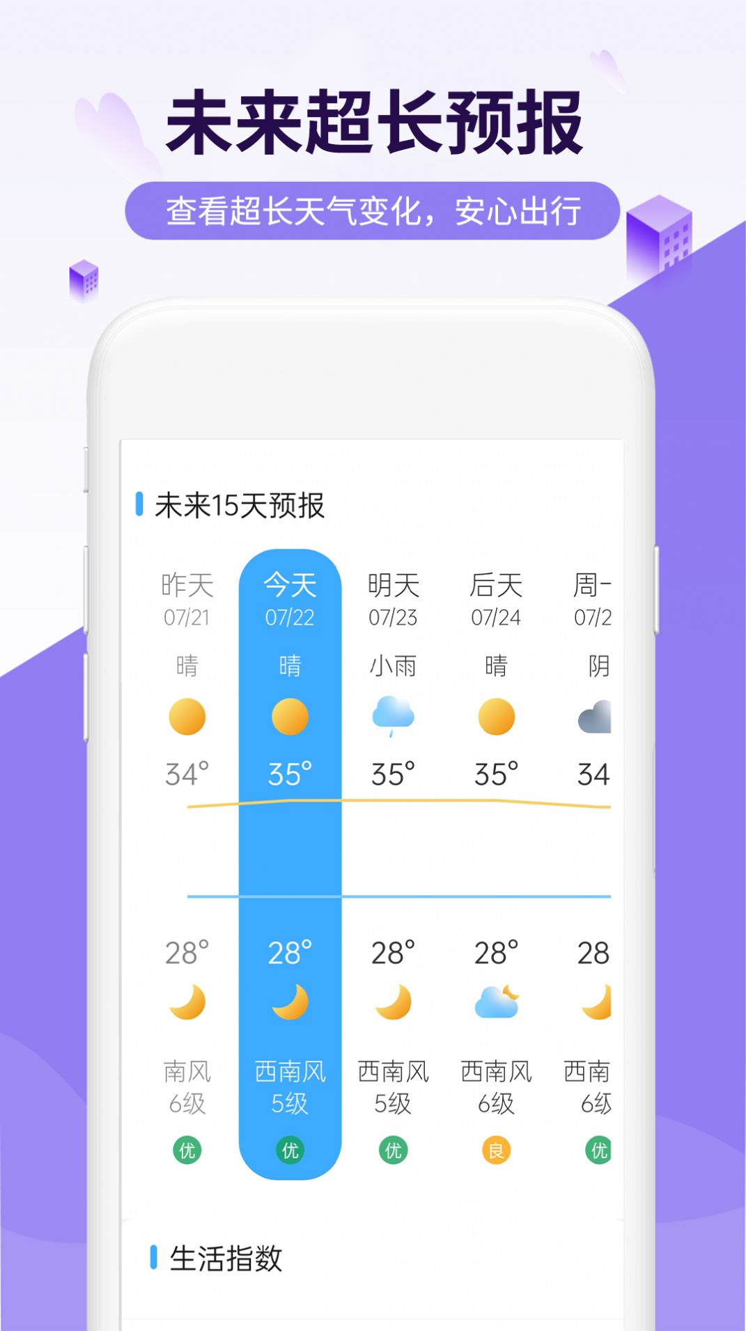 四季好天氣APP安卓版截圖1