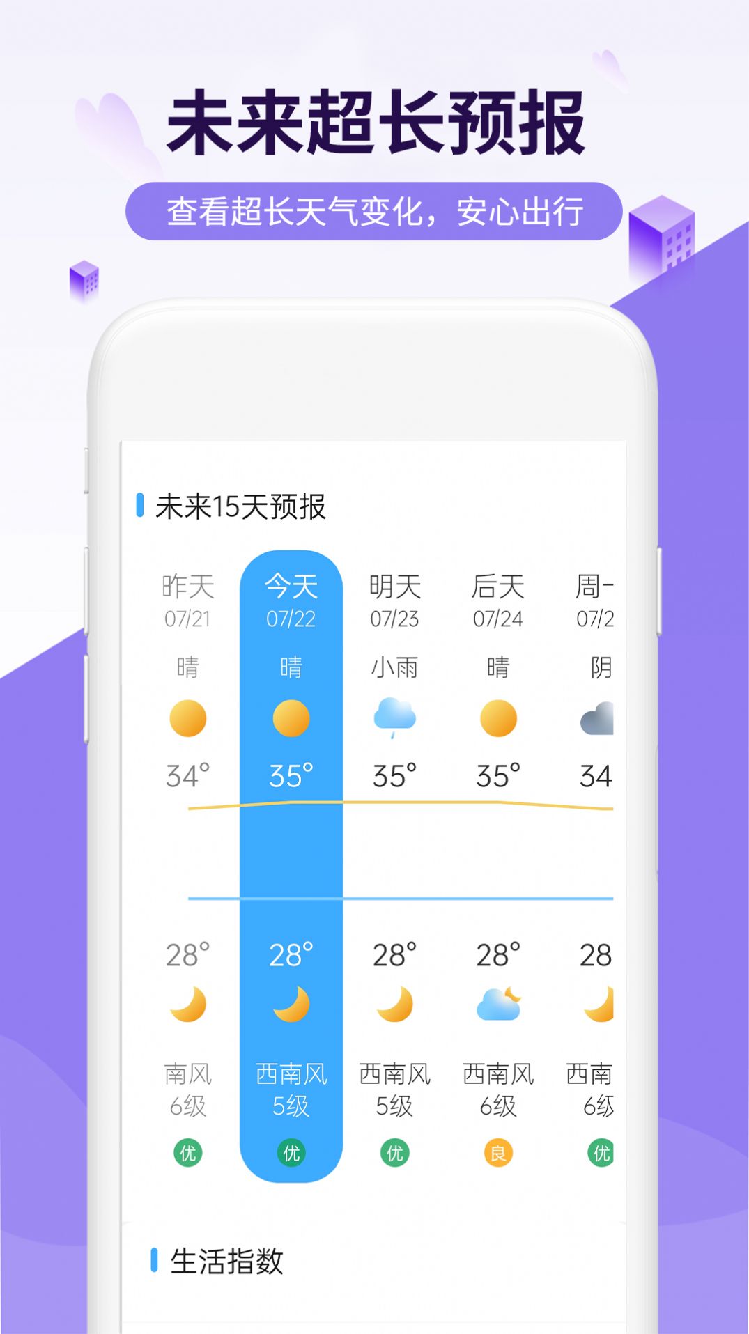 四季好天氣APP安卓版截圖6