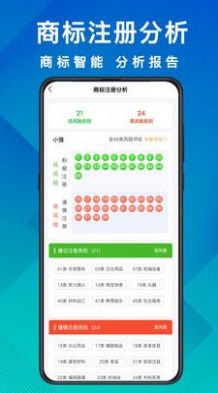 商標(biāo)買(mǎi)賣(mài)轉(zhuǎn)讓APP手機(jī)最新版截圖4