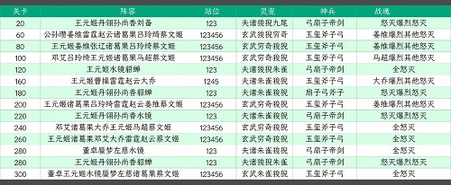 游俠網(wǎng)8