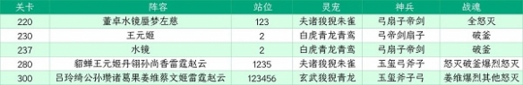 游俠網(wǎng)6