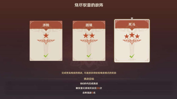 原神燒盡馭雷的敵陣攻略：殘像暗戰(zhàn)第三天陣容推薦