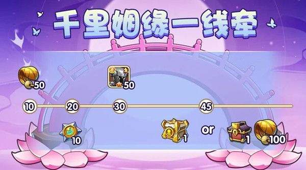 放置奇兵七夕配對(duì)攻略：2022七夕兩情若是長(zhǎng)久時(shí)活動(dòng)介紹