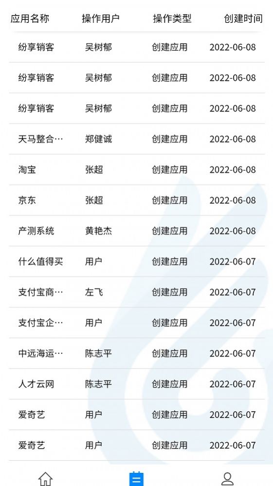 樂(lè)登錄密碼代填app手機(jī)版截圖1
