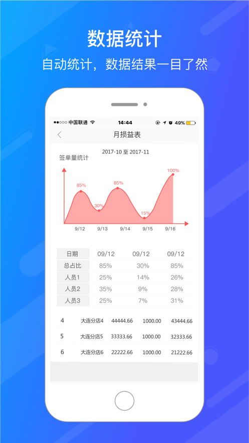 愛旺旺協(xié)同辦公平臺app手機最新版截圖3