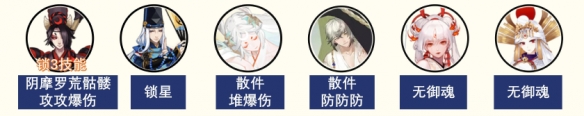 陰陽師挑戰(zhàn)蛇魔陣容推薦：挑戰(zhàn)蛇魔陣容搭配攻略