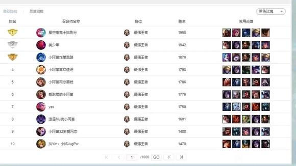 英雄聯(lián)盟小阿苗是怎么回事？小阿苗事件始末