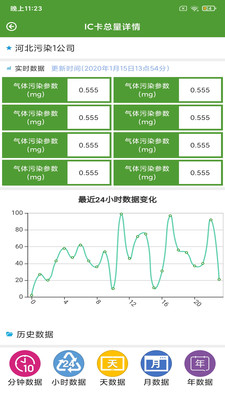 優(yōu)德智能環(huán)境監(jiān)測客戶端APP截圖3
