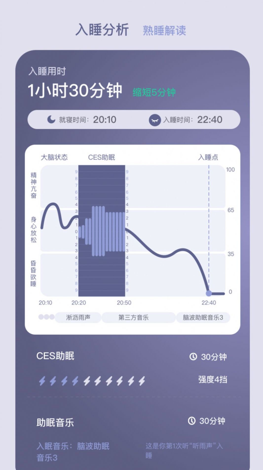 Easleep睡眠工場app最新版截圖2