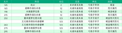游俠網(wǎng)7
