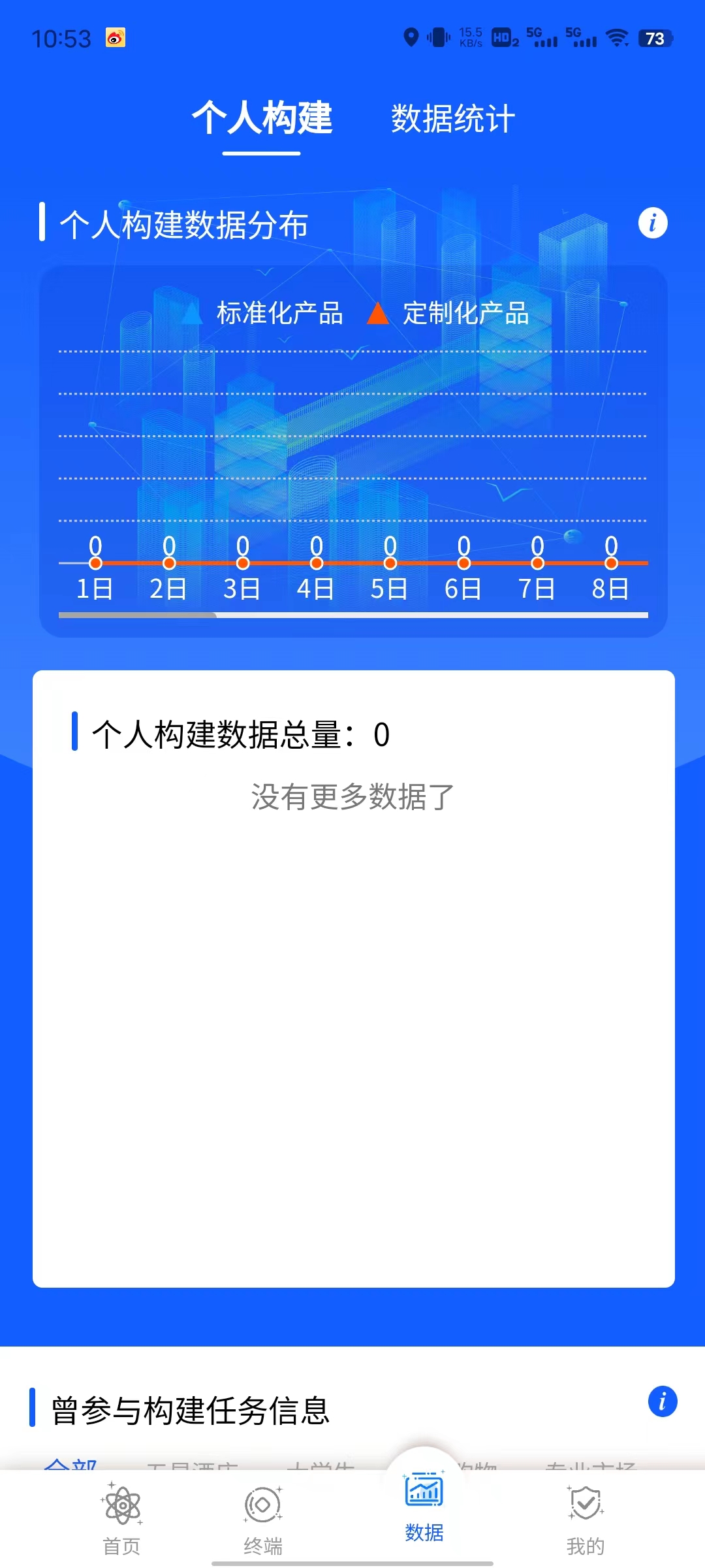 企业数据分析app手机版截图3: