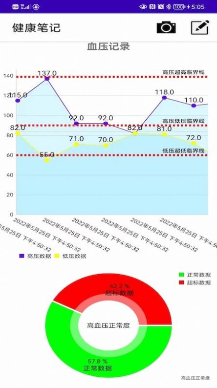 健康筆記本APP安卓版截圖2