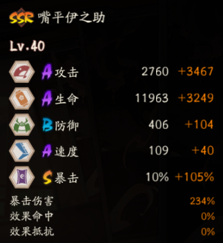 陰陽師嘴平伊之助技能是什么？嘴平伊之助技能強(qiáng)度解析
