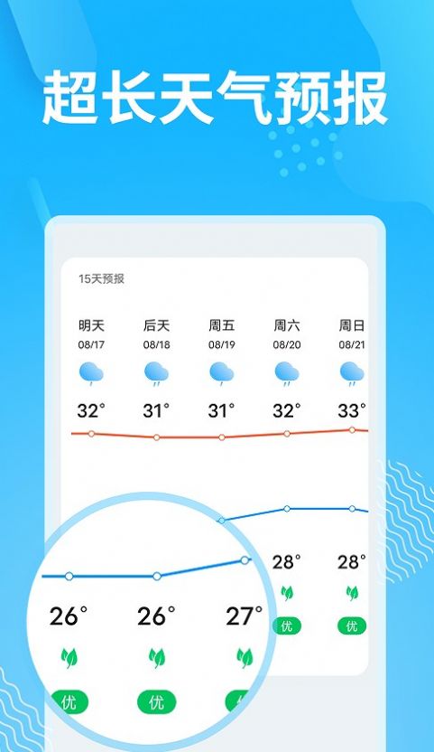 精簡(jiǎn)天氣預(yù)報(bào)軟件手機(jī)版截圖2