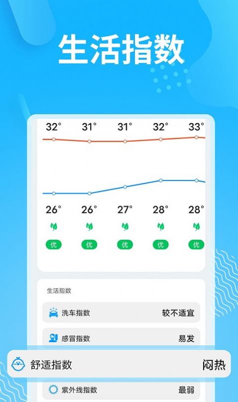 精簡(jiǎn)天氣預(yù)報(bào)軟件手機(jī)版截圖4