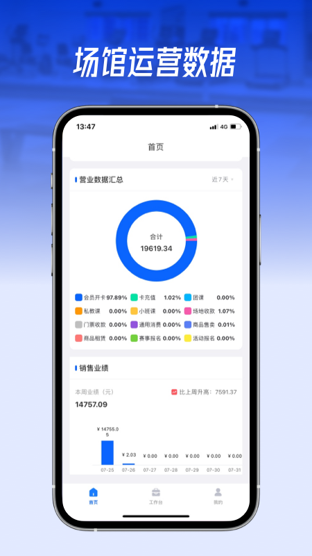 動網(wǎng)運動通場館預訂APP版截圖4