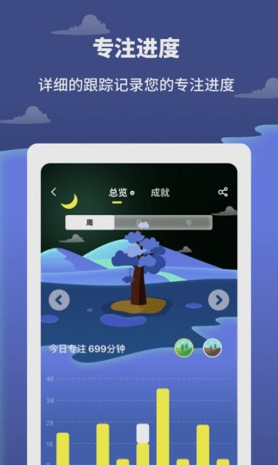 專注樹林管理APP版截圖3