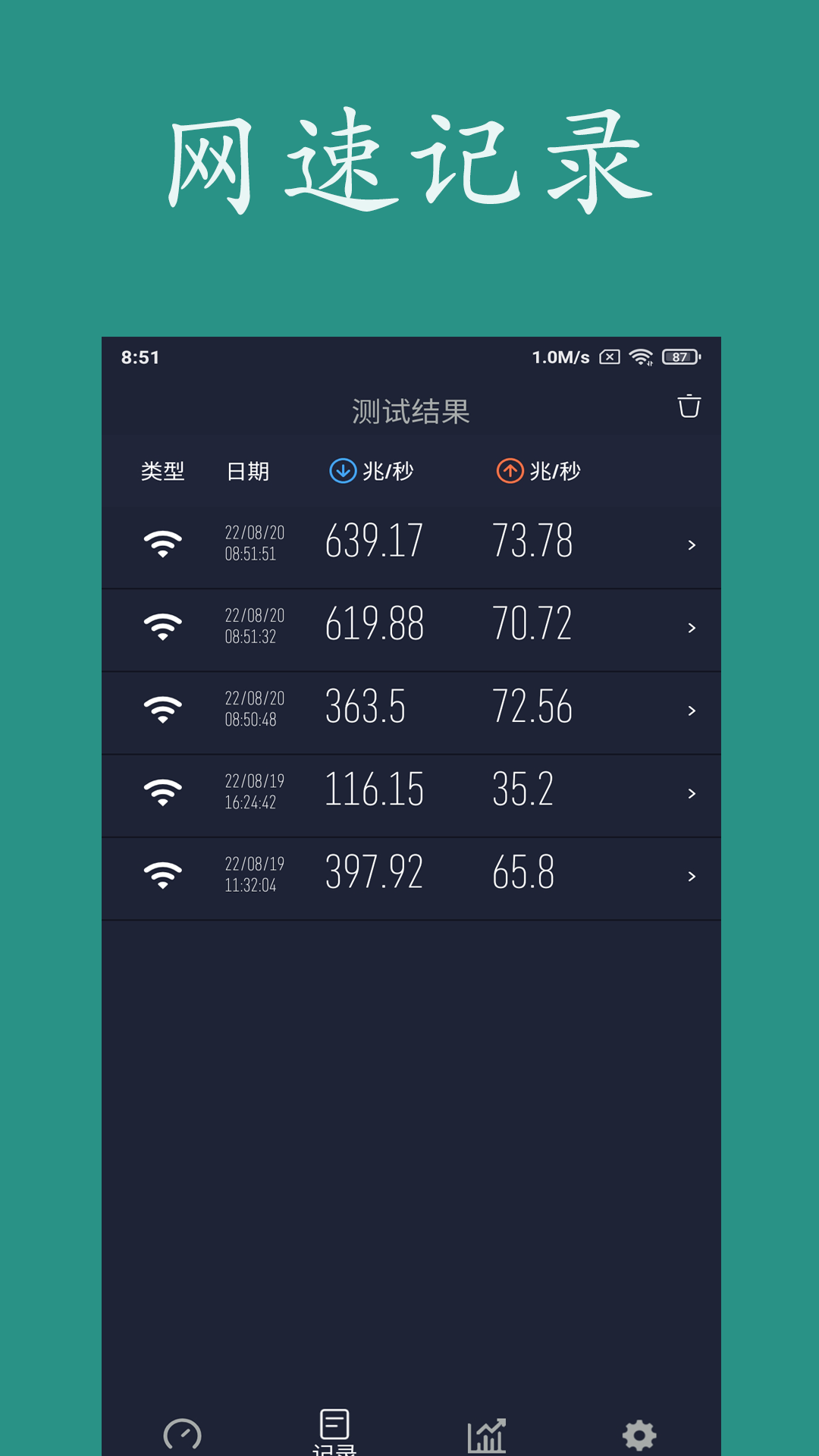 樂果測網(wǎng)速APP手機版截圖2