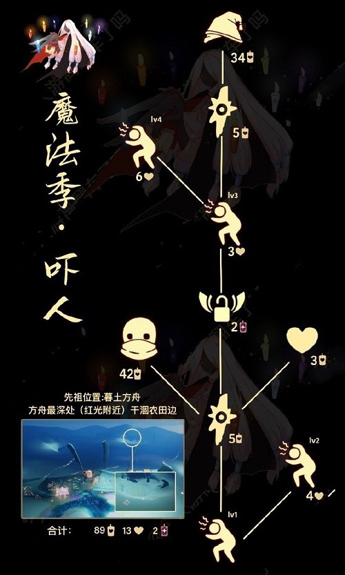 光遇嚇人先祖兌換圖2022：8月25日復(fù)刻先祖兌換表最新