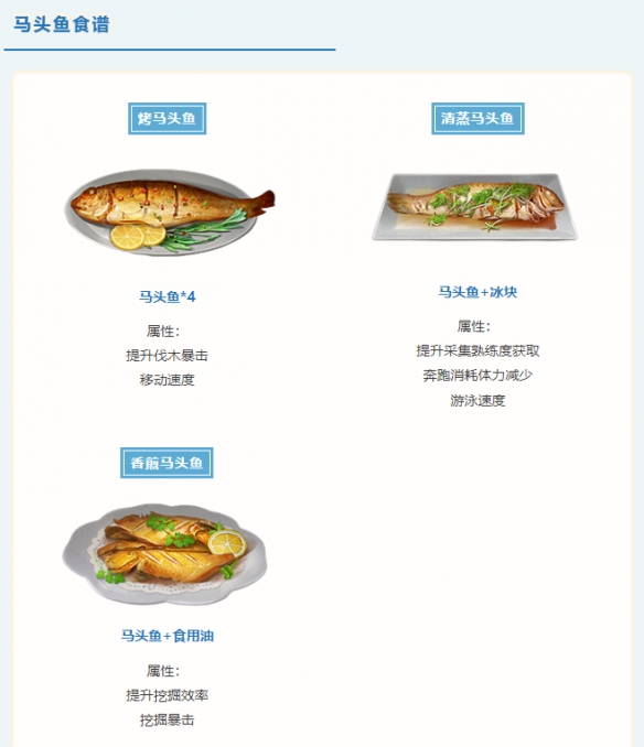 明日之后海洋食譜配方大全：海洋菜譜配方一覽