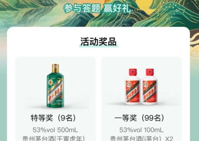 i茅臺(tái)的卡通形象叫什么？茅臺(tái)21周年抽獎(jiǎng)答題答案匯總