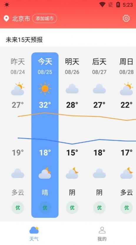 七彩好天氣APP手機版截圖1