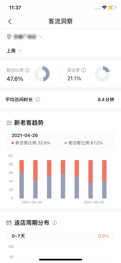 CUE新零售門店管理APP最新版截圖3