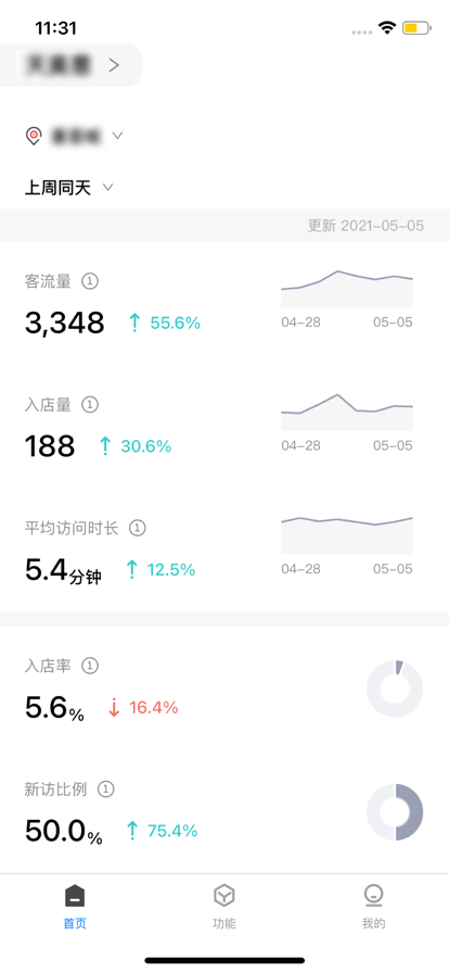CUE新零售門店管理APP最新版截圖5