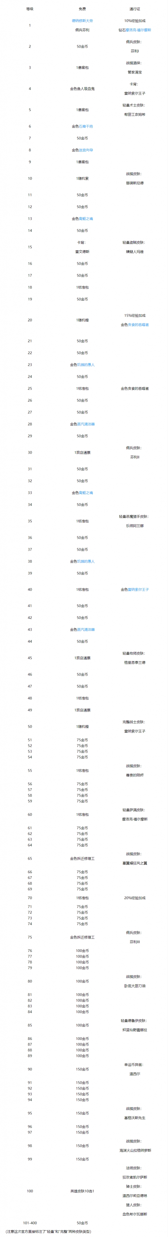 游俠網(wǎng)20
