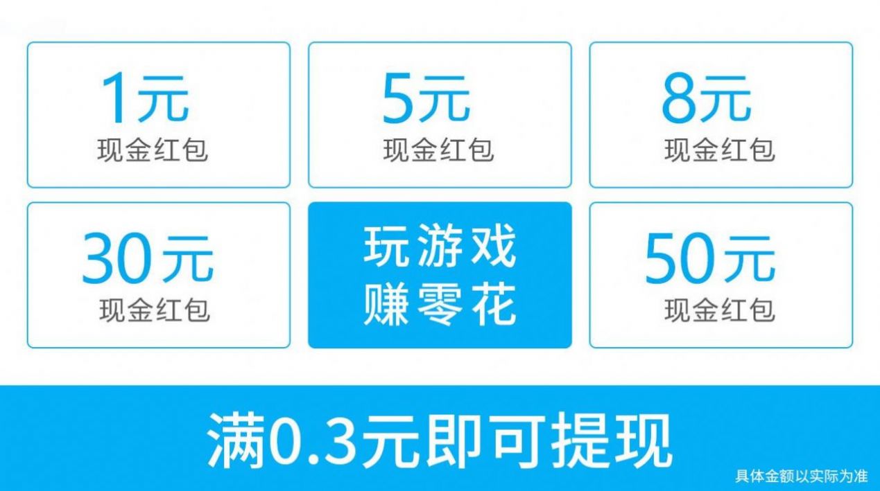 成語找茬紅包版極速版下載截圖1