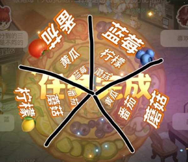 奧比島手游分配餡餅攻略 餡餅分配方法介紹