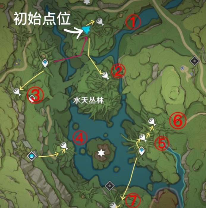 原神水天叢林解密攻略 善見地的水天叢林解密流程