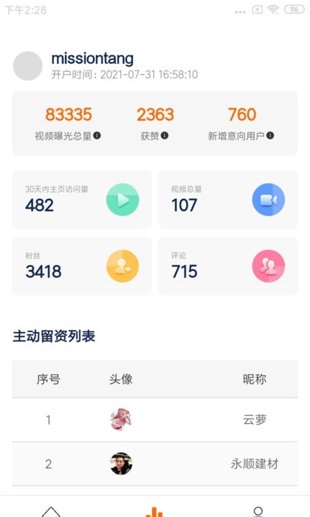 微客抖視頻營(yíng)銷系統(tǒng)APP最新版截圖2