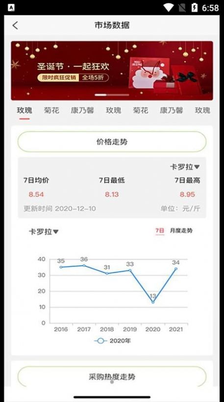 花匯通鮮花電商供應(yīng)鏈APP最新版截圖2
