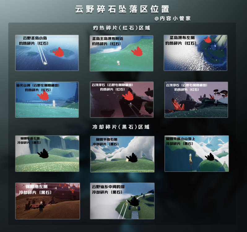光遇破曉季碎石位置大全：云野雨林霞谷暮土禁閣紅石黑石位置分布圖