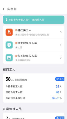 電科智慧工地APP版截圖4