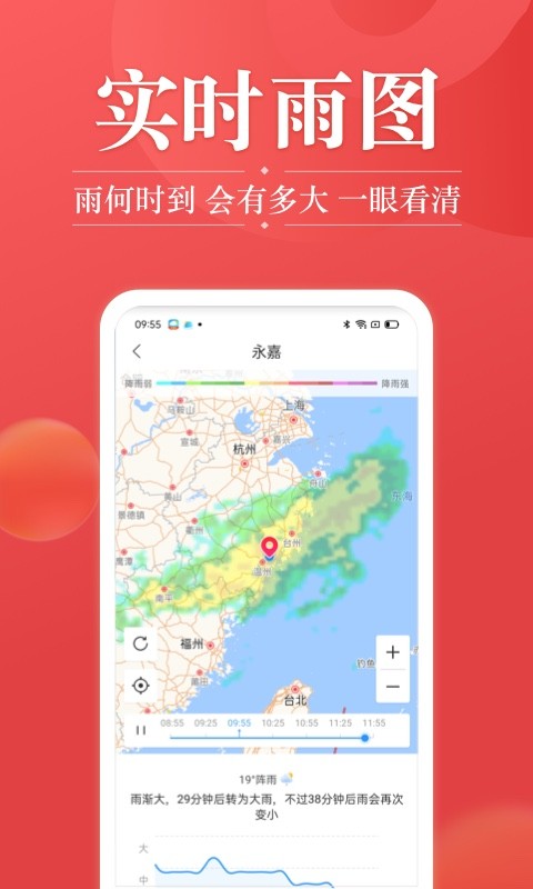 吉日天氣正版下載最新版2022截圖2