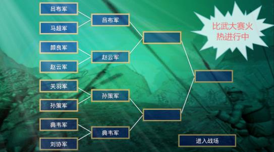 慕容三國(guó)3威力加強(qiáng)安卓中文版下載截圖4