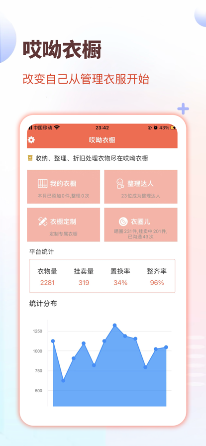 哎呦衣櫥管理app客戶端截圖3