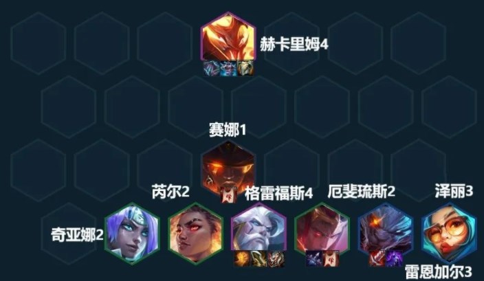 云頂之弈基克黯靈炮陣容推薦 S7.5黯靈炮手陣容站位圖攻略